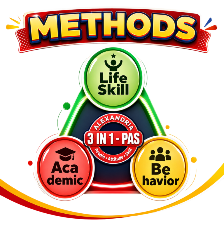3 in 1 pas methods